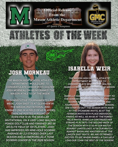Athletes of the Week